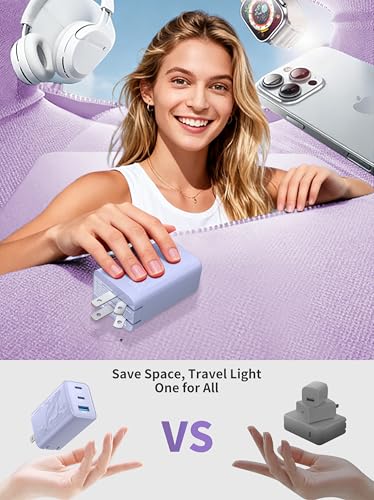 65W USB C GaN Charger,Dual USB-C & USB-A Fast Charger Block, USBC wall Charger Compatible with Galaxy S25/S24/ Ultra, iPhone 16/15 Series, iPad mini, MacBook Pro/Air(Purple) - color: Light Purple Orca