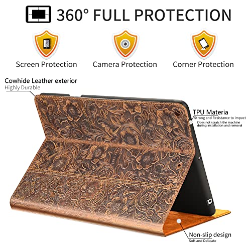 Gexmil Leather Case for iPad mini 7 A17 Pro/iPad mini 6 Gen 8.3 Inch - color: Brown