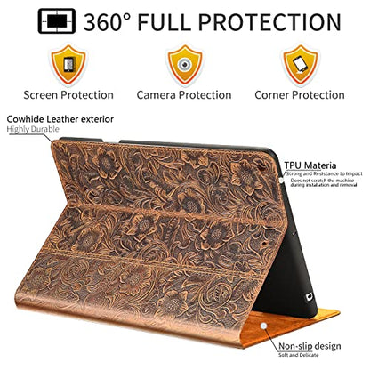 Gexmil Leather Case for iPad mini 7 A17 Pro/iPad mini 6 Gen 8.3 Inch - color: Brown