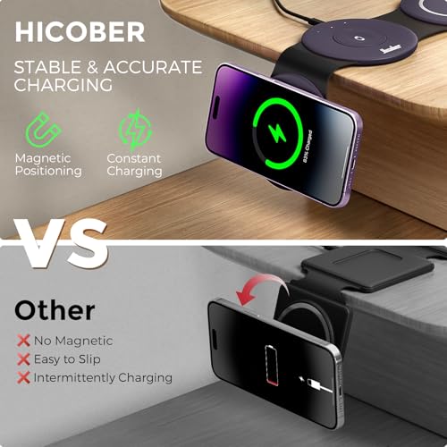 HICOBER 3-in-1 Wireless Charging Station for iPhone, Watch, AirPods, Purple - color: Purple