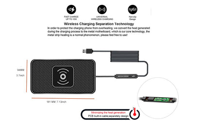 POLMXS Wireless Charger Car Charging pad 15W Fast Wireless Phone Charger Cell Phone Flat Charging mat Compatible with iPhone 11/12/12/14/15 Galaxy S21/S22/S23/24 NOTE10(C3Y)