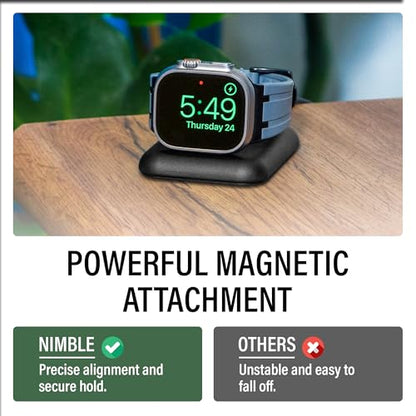 Nimble Charger Stand for Apple Watch, 15W Fast Charging with USB-C Cable