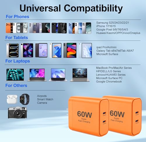 iPhone 17 Charger, 45W Dual Port USB C Charger Block, Orange - color: Orange