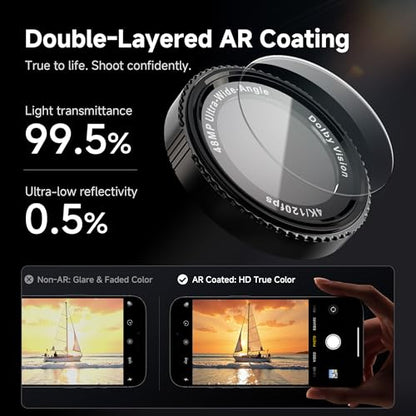 CACOE Metal Camera Lens Protector for iPhone 16Pro/16ProMax/14Pro/14ProMax - color: Dark Black