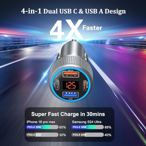 Car Charger USB C, 65W Multi Port Cigarette Lighter USB Car Charger Adapter - color: Gray, size: 1-Pack