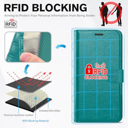 TUCCH Wallet Case for iPhone 11 (6.1") 2019, Flip Stand, Cyan | RFID Blocking, 3 Card Holders, Kickstand, PU Leather, Shockproof TPU Shell, Magnetic Closure, Protective Folio Cover - color: Cyan - Textured