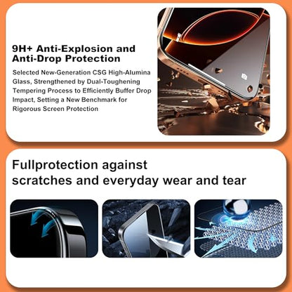 360° 4 Way Privacy Screen Protector for iPhone 17 Pro Max [2 Pack], Anti-Spy Tempered Glass, 9H Hardness Shatterproof, 3D Curved Edges, Case-Friendly, Bubble-Free Easy Installation - size: for iPhone 17 Pro Max