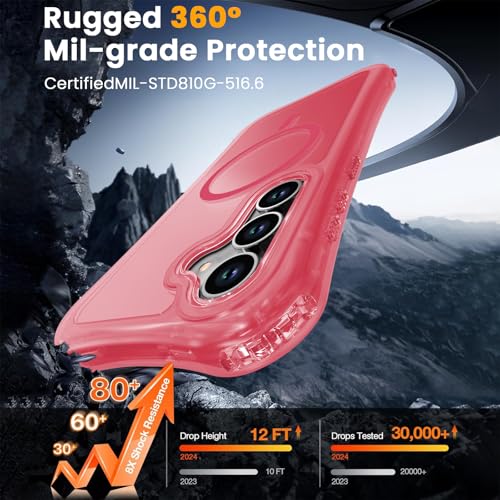WRJ Magnetic Matte for Samsung Galaxy S26 FE Case,Samsung S25 FE Case [Fit for MagSafe][Military Grade Drop Protection] Translucent Shockproof Protective Phone Case-Peach Pink - color: Peach Pink, style: Matte