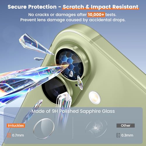 imluckies Camera Lens Protector for iPhone 17 6.3", [AR+AF] HD Clear Tempered Glass Lens Cover, 9H Hardness Scratch Resistant Individual Metal Ring, Case Friendly & Easy Install, Green - color: Green