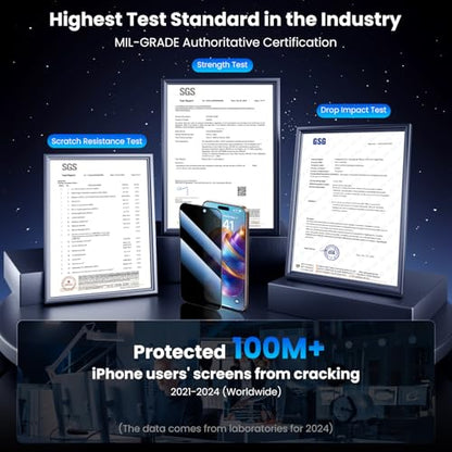 Uyiton for iPhone 16 Pro Privacy Screen Protector UnBreak-Glass - size: iPhone 16 Pro - 6.3 inch