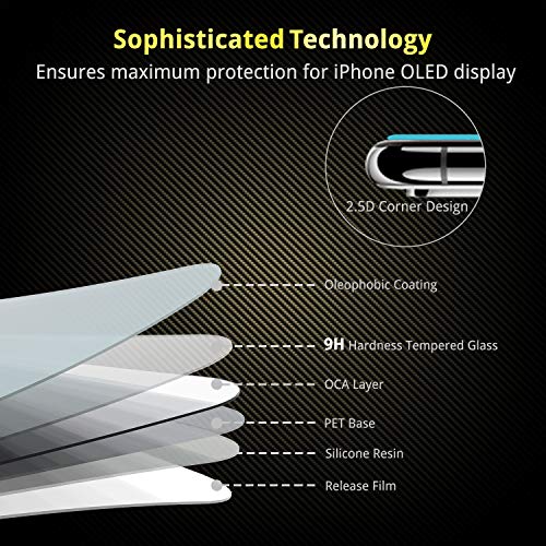 UNBREAKcable 3-Pack Screen Protector for iPhone 11 Pro Max/iPhone XS Max | Shatterproof Tempered Glass, Easy Installation, 9H Hardness, 99.99% HD Clear, Bubble-Free, Anti-Fingerprint, Case Friendly - size: iPhone 11 Pro Max/XS Max