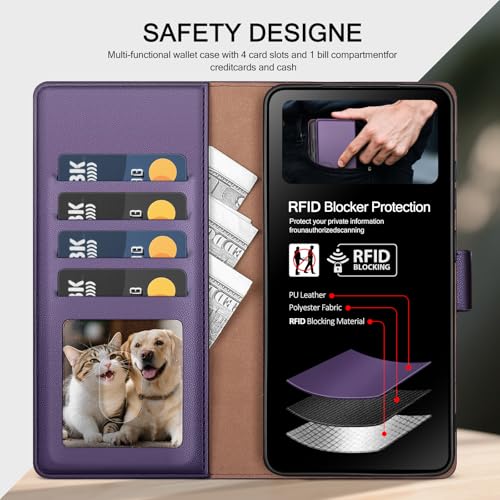 Compatible with Samsung Galaxy S26 Plus Case Wallet with Card Holder [4 Card Slot] Women Men,RFID Blocking PU Leather Phone Case Flip Protector Cover Credit Card Slot Kickstand,Dark Purple - color: Dark Purple, size: Samsung Galaxy S26 Plus - 6.7"