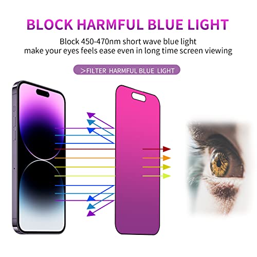 Privacy Screen Protector for iPhone 15 Pro Max Gradient 2 Pack - color: For iPhone 15 Pro Max (red)