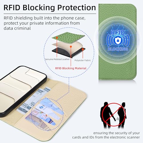 VISOUL Pebbled Leather Wallet Case for iPhone 17 Pro Max 6.9" 2025, Genuine Leather Flip Folio Cover with RFID Blocking Card Holders, Kickstand, Soft TPU Protective Flip Cover -Green+Milky White - color: Green+Milky White