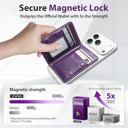 Magnetic Wallet for iPhone, Detachable Magnetic Card Holder Compatible with MagSafe, RFID Blocking Magnetic Phone Wallet with Kickstand for iPhone 17/16/15/14/13/12 Series, Purple - color: Purple