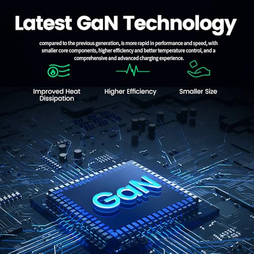 65W GaN Fast Charger, 3-Port USB C PD Power Adapter
