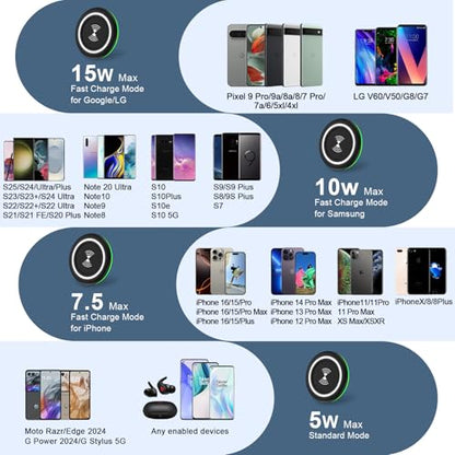 Samsung S25 Ultra Wireless Phone Charger Fast Charging Pad for Samsung Galaxy S26/S25/S24 FE/S23/S22/S21/S20 Plus/Pixel 10 Pro XL/9a/9/8a/8/8 Pro/7a/7/15W Wireless Charger Station with QC 3.0 Adapter