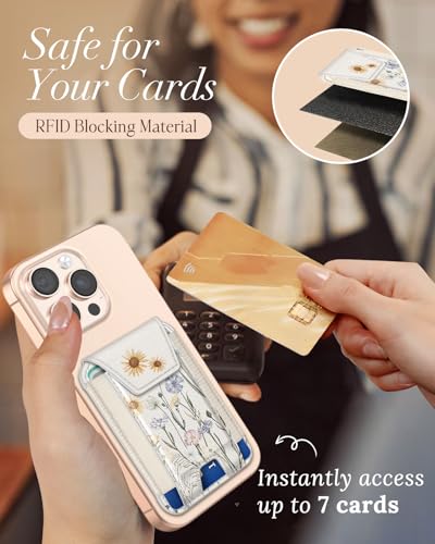 Shorogyt Compatible with Magsafe Wallet with Flap Cover, Watercolor - color: Watercolor