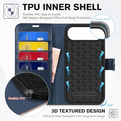 TUCCH Case Wallet for iPhone Air (6.5"), RFID Blocking Folio, Blue & Brown | 4 Card Holders, Kickstand, PU Leather, Magnetic Closure, Shockproof TPU Shell, Protective Flip Cover - color: Two-tone Blue & Brown