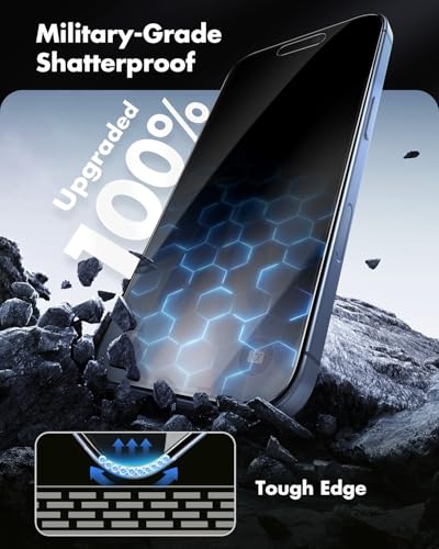 UNBREAKcable for iPhone 17 Privacy Screen Protector, QuickSet Box - size: iPhone 17