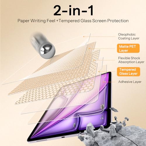 SPARIN Paper Glass Screen Protector for iPad Air 13 Inch M4/M3/M2, 2 Pack - size: iPad Air 13 Inch