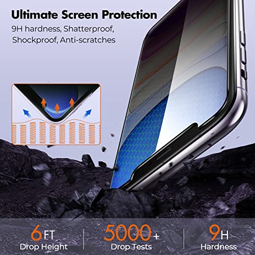 UNBREAKcable Privacy Screen Protector for iPhone 11/XR, 2-Pack - size: iPhone 11/XR