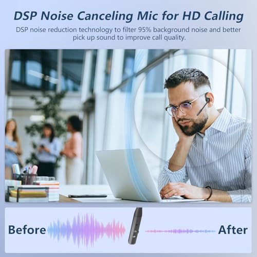 BANIGIPA Bluetooth Headset with Microphone, Open Ear Headphones with Mic