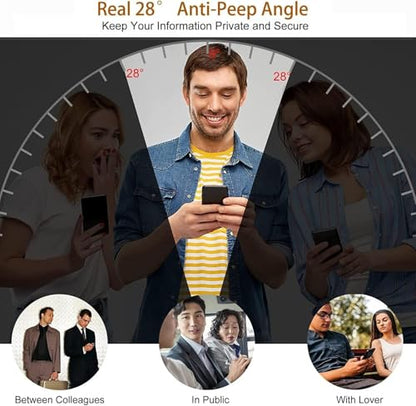 3+2 Pack Privacy Screen Protector And Camera Lens Protection for Galaxy S22 5G, Anti-Spy 9H Hardness Support Fingerprint Unlock Tempered Glass Screen Protector for Samsung Galaxy S22 - size: Galaxy S22 6.1 Inch