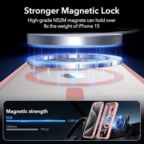 ESR for iPhone 15 Pro Max Case, Compatible with MagSafe, Full-Body Military-Grade Drop Proof Case with Built-in 9H+ Tempered Glass Screen Protector, Armor Series, Clear Pink | Compatible with MagSafe, with Camera Lens Protector, Military-Grade Drop Protec