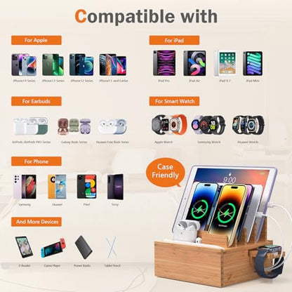Pezin & Hulin Desktop USB Charging Station with Power Charger & Cables - color: #1 (Dock+Cables+Adaptor)