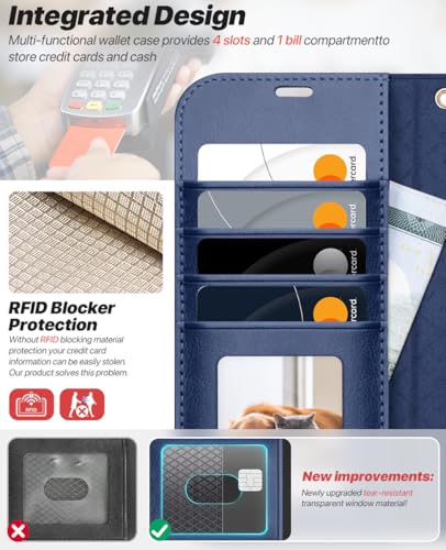 OCASE for iPhone 17 Pro Max Detachable Wallet Case with Card Holder, 2 in 1 PU Leather Flip Folio with RFID Blocking Stand Wrist Strap Shockproof Phone Cover 6.9 Inch 2025, Blue - color: Blue, size: iPhone 17 Pro Max