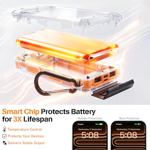 Solar Power Bank 38800mAh Portable Charger for iPhone18/17/16, Samsung - color: Pumpkin