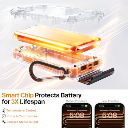 Solar Power Bank 38800mAh Portable Charger for iPhone18/17/16, Samsung - color: Pumpkin