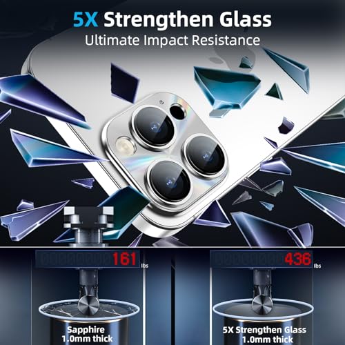 YWXTW Camera Lens Protector for iPhone 15 Pro Max/iPhone 15 Pro, [Lithography Laser Gradient] [5X Strengthen] Tempered Glass Screen Protector Metal Ring Back Camera Lens Cover (Silver Titanium) - color: Silver Titanium