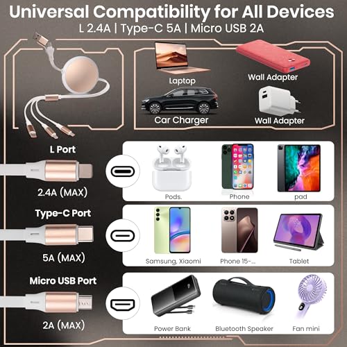 120W Fast Multi Charging Cable, 6 in 1 Retractable Charger (White Golden) - color: White Golden