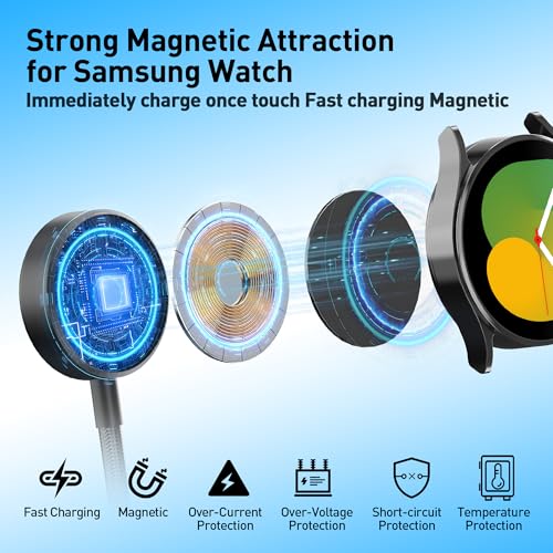 100W 4 in 1 Multi Chargers Cable for Samsung Galaxy Watch 8/7 6/5/4/3, Galaxy w-atch Classic 8/7/6/5/4, 10FT Magnetic Samsung Watch and Phone Charger with Data Transfer for iPhone 15/14/13/ Galaxy S25