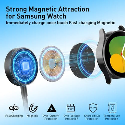 100W 4 in 1 Multi Chargers Cable for Samsung Galaxy Watch 8/7 6/5/4/3, Galaxy w-atch Classic 8/7/6/5/4, 10FT Magnetic Samsung Watch and Phone Charger with Data Transfer for iPhone 15/14/13/ Galaxy S25