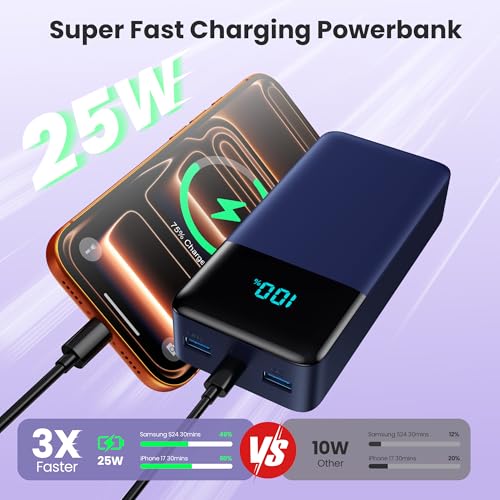 Portable Charger Power Bank 50800mAh,25W USB C Fast Charging Battery Pack with 3 Built in Cables & LED Display,6 Outputs 2 Inputs Travel Essentials Phone Charger for iPhone 18/17/16/15,Android,Blue - color: Blue