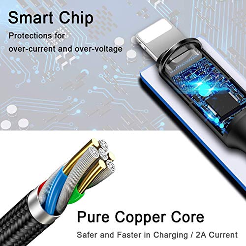 USAMS [2 Pack] Multi Charging Cable, 5FT 3 in 1 Nylon Braided USB Multiple Charger Fast Charging Cord Compatible with Most Smart Phones & Pads