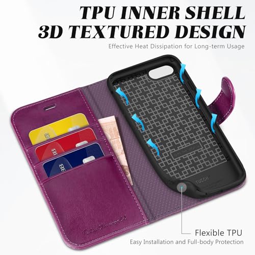 TUCCH Wallet Case for iPhone SE 2022/SE 2020/iPhone 8/7 (4.7"), Plum Purple | 3 Card Holders, Kickstand, PU Leather, Shockproof TPU Shell, Magnetic Closure, Protective Folio Cover - color: Plum Purple