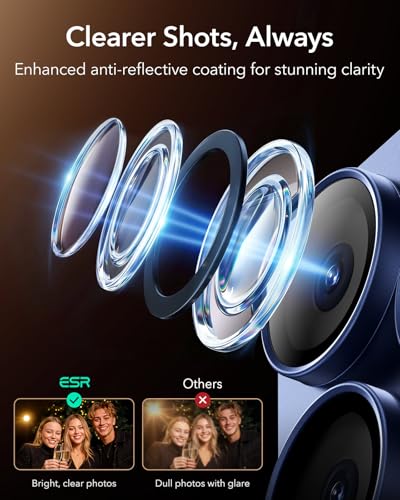ESR for iPhone 17 Pro Camera Lens Protector, 1 Pack, Deep Blue - color: Deep Blue