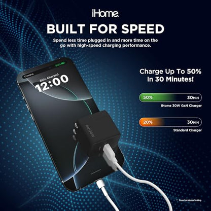 iHome GaN Universal USB-C Charger Block, Power Delivery, Folding Prongs, Compact Travel Design for Phones, Tablets & USB-C Devices (Black, 30W) - color: Black, size: 30W