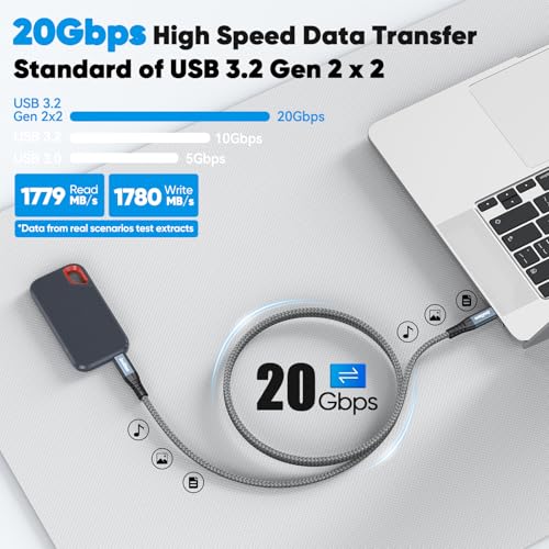 10ft USB C Data Cable with USB 3.2 Gen 2 20Gbps High Speed Transfer - size: 10 Feet