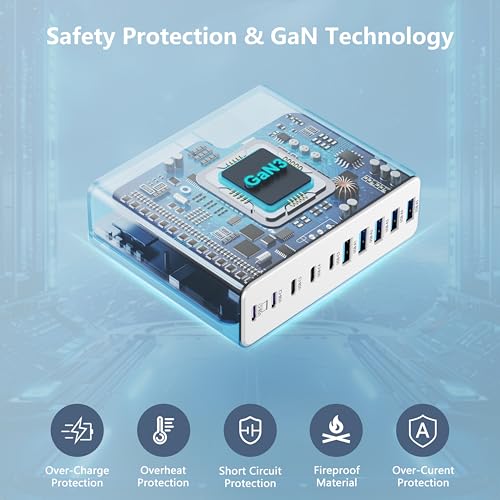 320W USB C Charger Block, MGRNPONY 10-Port GaN USB C Charging Station White - color: White