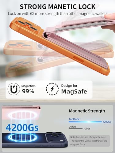 for MagSafe Wallet with Money Clip, Magnetic iPhone Wallet Stand, Pink - color: Pink