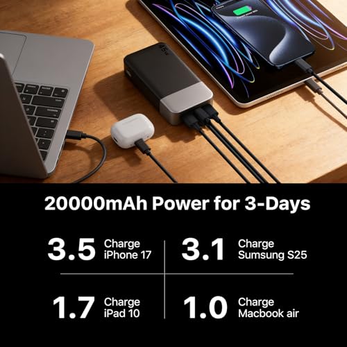 NOBIS 45W 20000mAh Portable Charger Power Bank Fast Charging - color: Black
