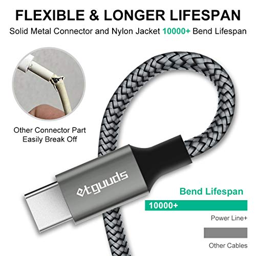 etguuds Long USB A to USB C Cable 15ft, 2-Pack USB to USB C Charging Cable - color: Gray