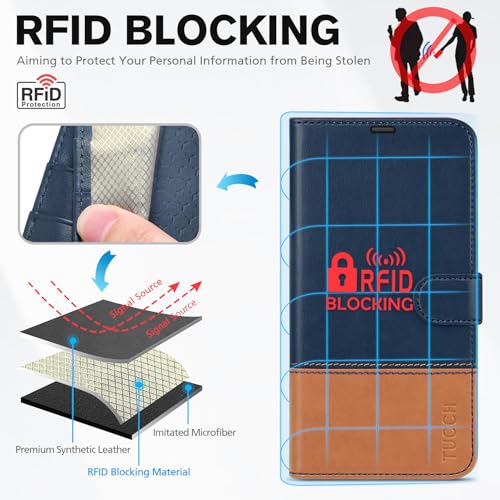 TUCCH Wallet Case for iPhone 16 (6.1") 2024, 4 Card Holders, Blue & Brown | RFID Blocking, Viewing Stand, Shockproof TPU Shell, PU Leather, Magnetic Closure, Protective Folio Flip Cover - color: Two-tone Blue & Brown