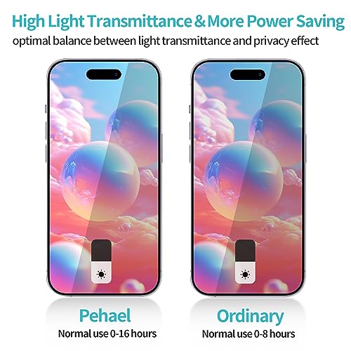 PEHAEL for iPhone 15 Privacy Screen Protector+Camera Lens Protector