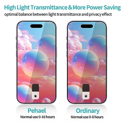 PEHAEL for iPhone 15 Privacy Screen Protector+Camera Lens Protector